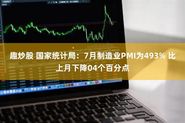 趣炒股 国家统计局：7月制造业PMI为493% 比上月下降04个百分点